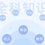 有道外语翻译应用